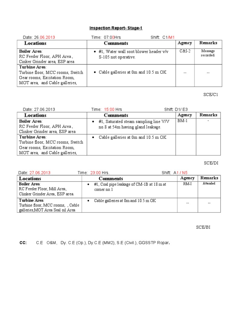 Stage-1 Inspection Report Summary | PDF | Science & Mathematics ...