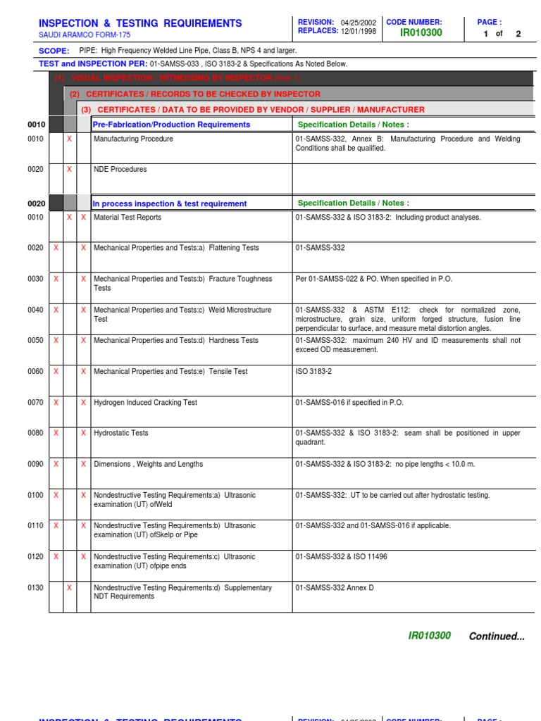 Saudi Aramco Pipe Inspection Standards | PDF | Nondestructive Testing ...