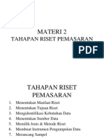 Materi 2 Tahapan Risman