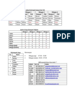 jadwal stase