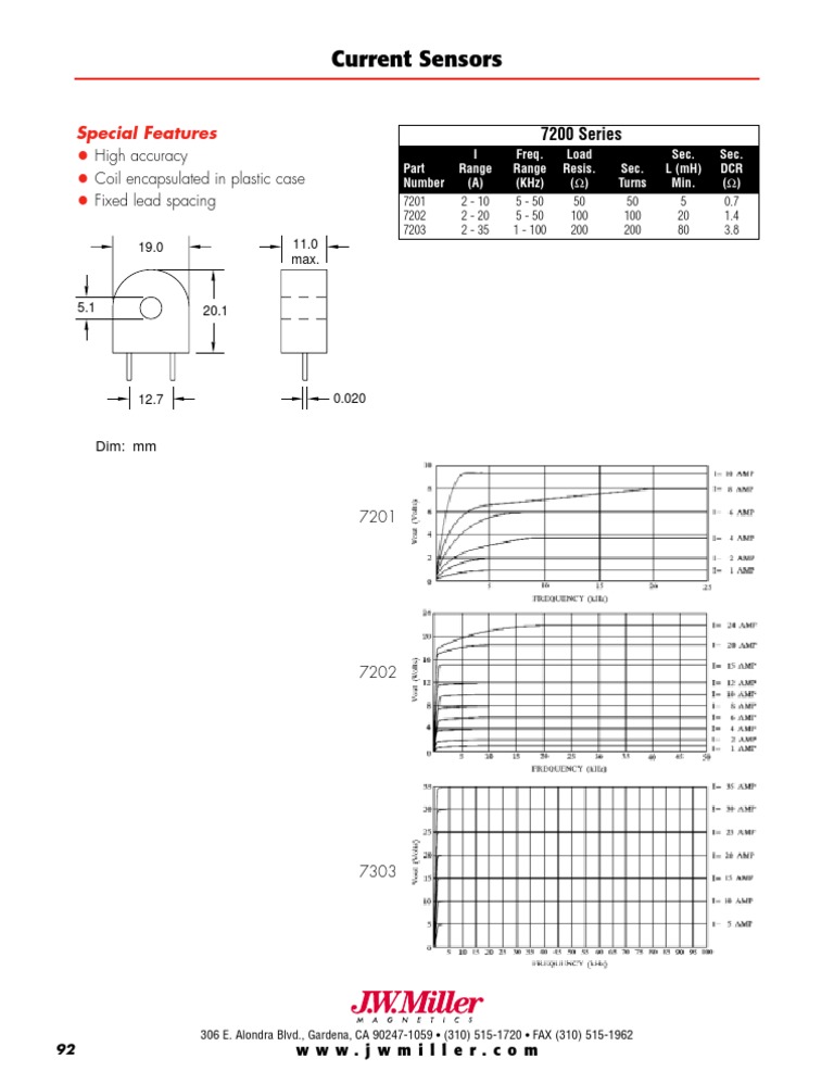 Current Sensors Datasheet PDF
