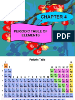 Periodic Table of Elements