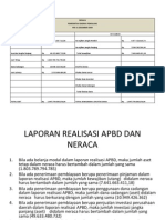 Analisis Laporan Keuangan Pemalang