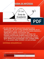 PRUEBA DE HIPÓTESIS