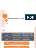 Interaction Diagram