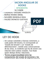 Ley de Hooke y deformaciones angulares en paralelepípedos