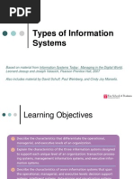 Types of ISS