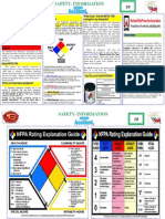 NFPA704 NFPA 704 hazard rating system overview