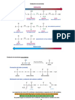 Oxidacion de Alcoholes