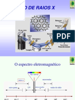 Difração de Raios X: Identificação de Materiais Cristalinos