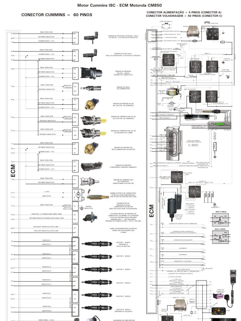 Motor Cummins ISC - ECM Motorola CM850 diagrama | PDF