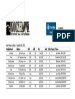 Prudential Open House Listings 06.29.13