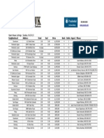 Prudential Open House Listings 06.30.13