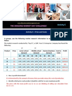 Activity e - Price and Costs