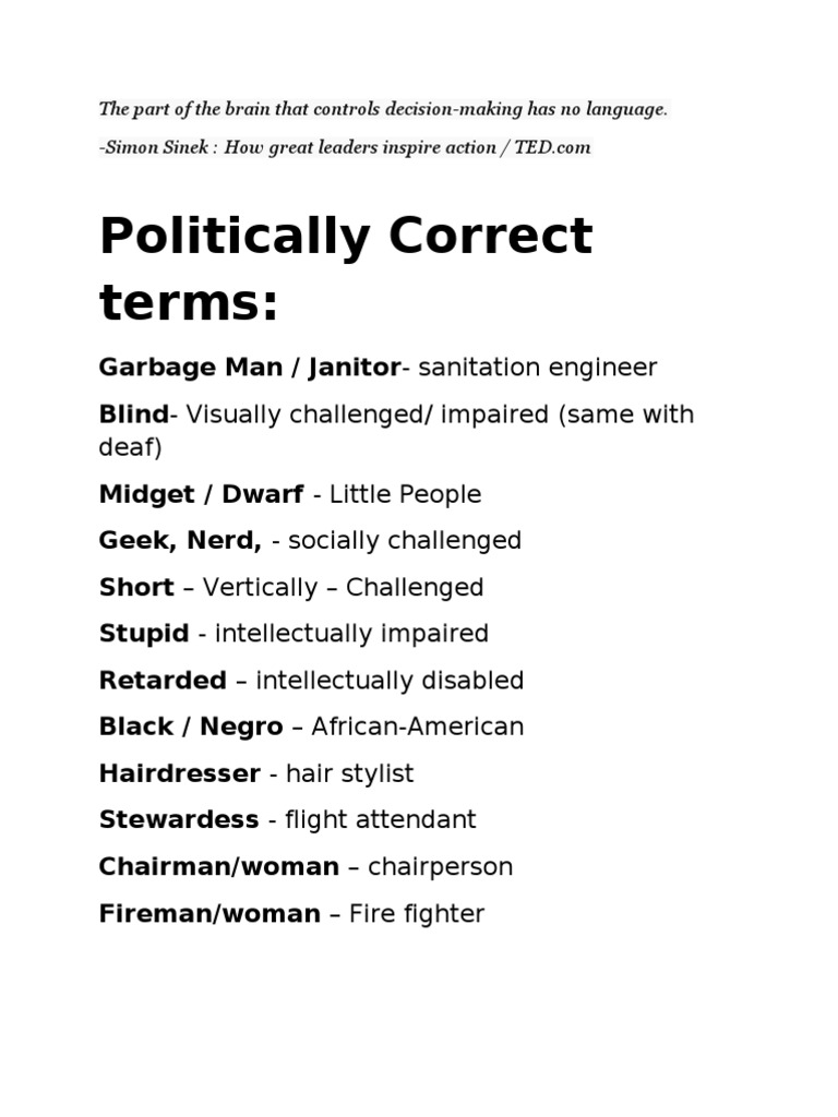 Politically Correct words in English Disability Intellectual Disability