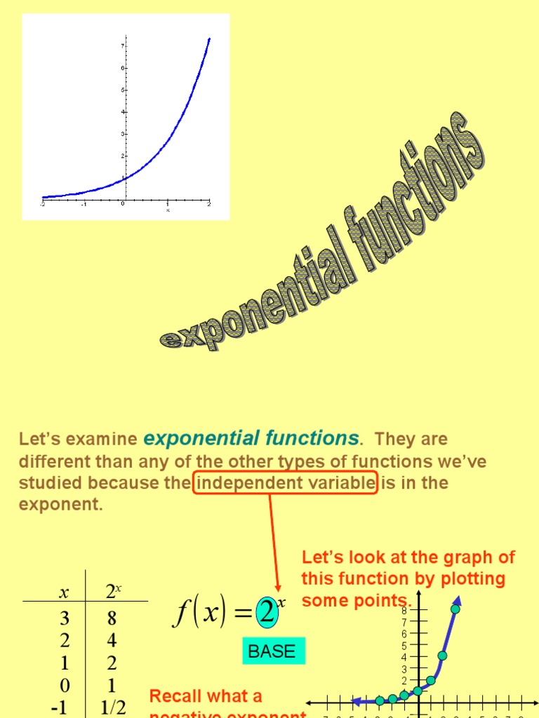 Exponential Functions Ppt | Exponential Function | Function (Mathematics)