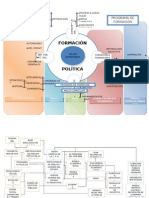 Esquema General Formación Política Egpp