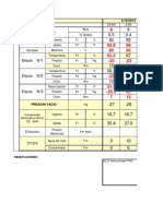 Comparacion de PAC