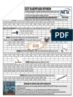 EZZY HARDWARE STORES PRICE LIST