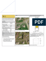 Minimum Lot Width:: Required Lot Size, Setback and Coverage