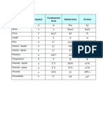 Oilfield Unit.pdf