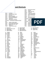 AutoCAD Keyboard Shortcuts