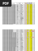 Rezultate Evaluare Nationala 2013 Mureş | PDF