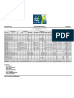 2012 WRCH Schedule - 8 August