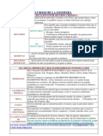 Recursos de La Geosfera