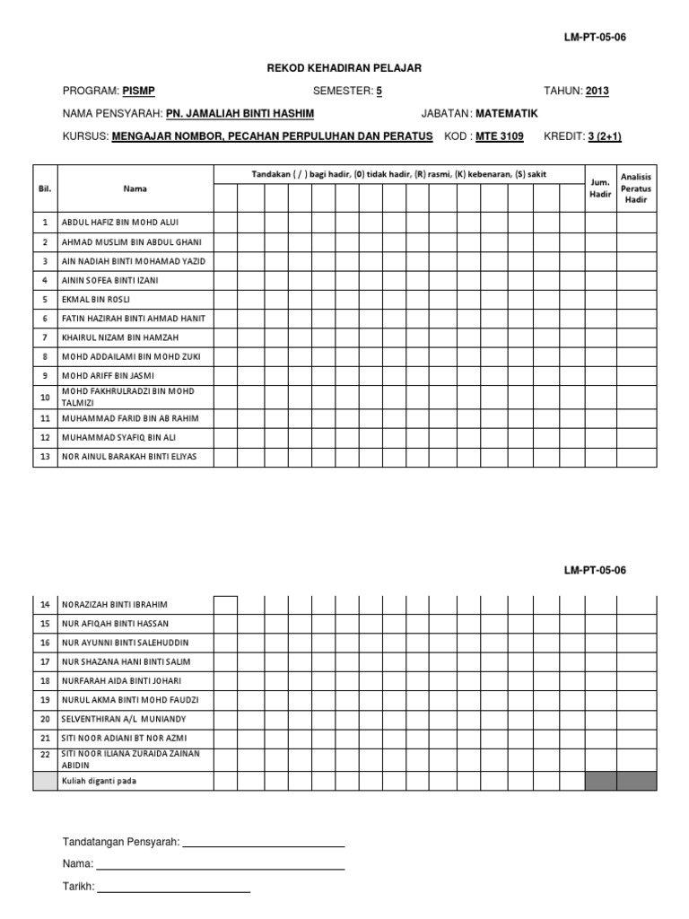 Contoh Rekod Kehadiran Pelajar | PDF