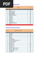 Contoh Analisa Harga Satuan