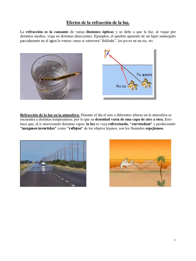 Espejismos y Refracción de la Luz | PDF | Refracción | Ligero