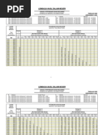 JADUAL PCB PDF