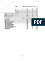 Matriz Efe Uth