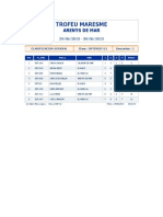 Trofeu Maresme G1 PDF