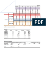 datos impacto