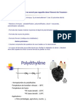 Fiche Polymères PDF