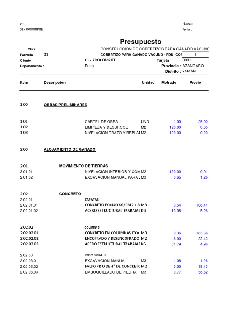 Presupuesto | PDF | Finanzas y dinero | Tecnología