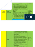 Estilos de liderazgo teoría variable