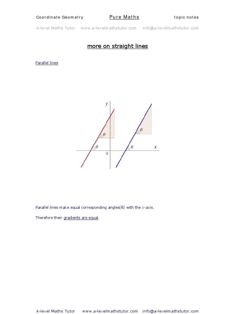 Straight Lines,coordinate geometry revision notes from A ...