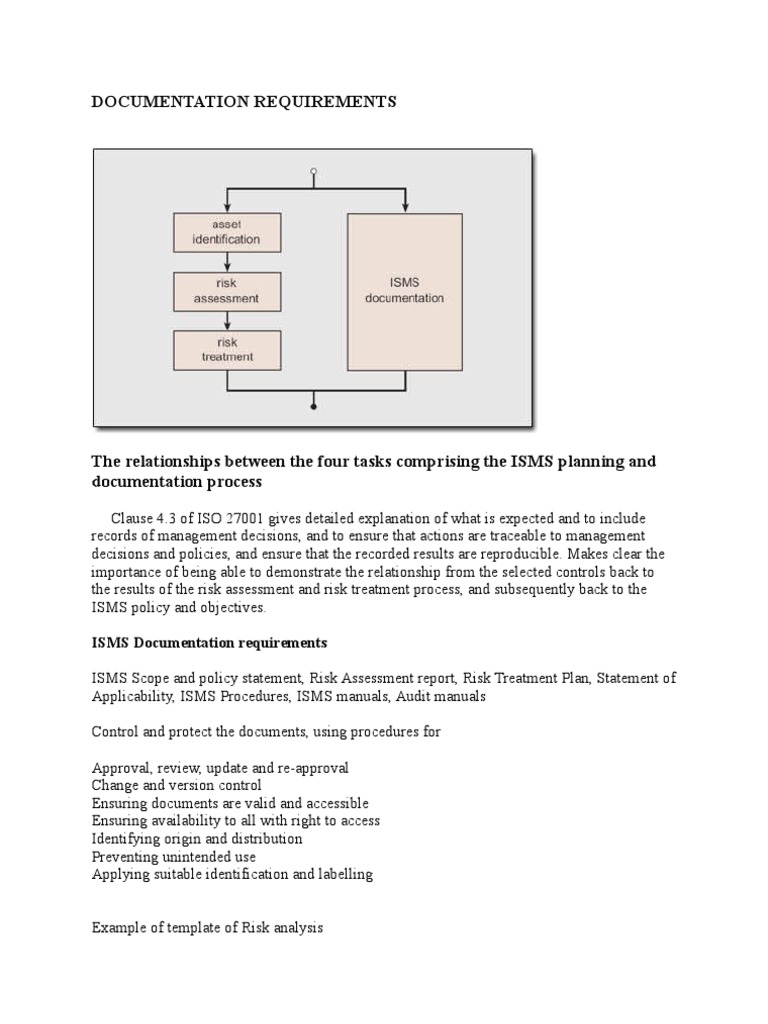 ISO 27001 ISMS Documentation Guide | PDF