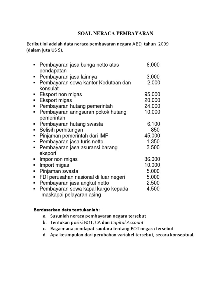 Contoh Soal Materi Neraca Perdagangan