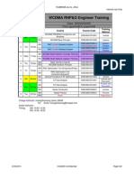 WCDMA RNP&O Training Schedule For Indian Engineer-20081126 V1.3 - No - Encrypted