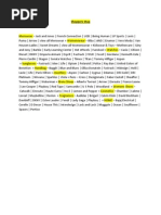 Brand and Product Information Overview | PDF