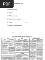 KC7IEU's Guide To The Yaseu VX5r