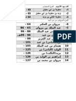 ترتيب الخلفاء الأمويين والعباسيين وبعض الأحداث