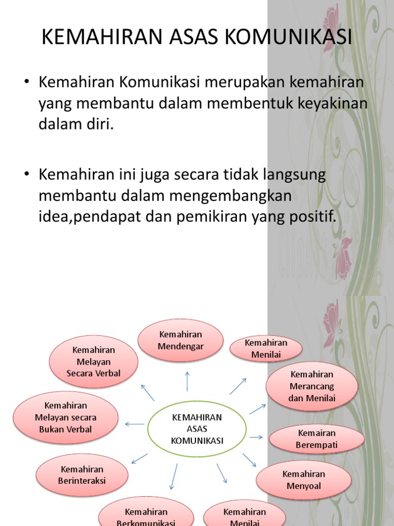 Kemahiran Asas Komunikasi Pdf