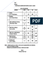 Examene an II FR Sem I Modificat (1)