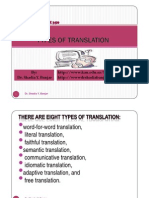Types of Translation by Shadia Banjar