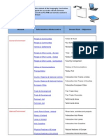 Geography Curriculum - ICT Links